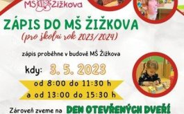 AKTUÁLNÍ INFORMACE K ZÁPISU DO MŠ