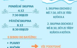 INFORMACE - KURZY PLAVÁNÍ